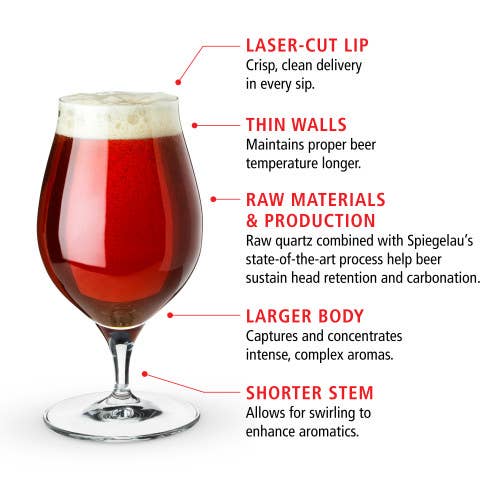 Spiegelau Craft Beer - Crystal Barrel-Aged Beer Glasses - Set of 2